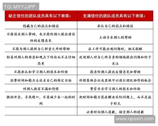 杭州足球队灵活性变革引发热议探索新战术与团队协作的未来发展MBA